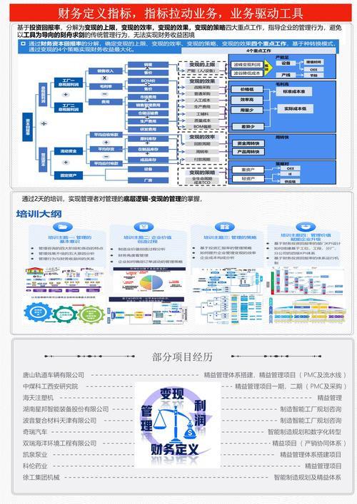 臻信企业管理咨询